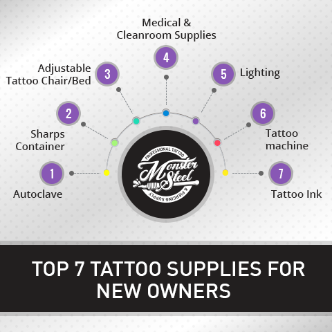 Top 7 Tattoo Supplies for New Owners – Monster Steel