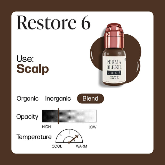 Restore #6 - Stevey G. - Perma Blend