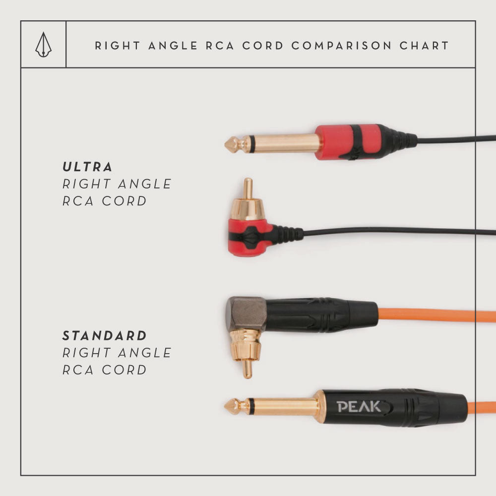 Peak Ultra RCA Cord — 6.5’ Right Angle Red/Black — Price Per 1 (chart)