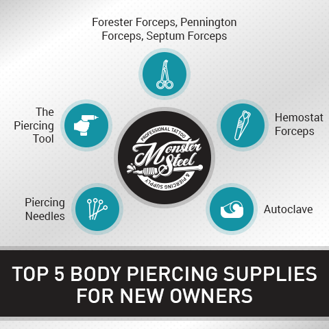 Top 5 Body Piercing Supplies for New Owners