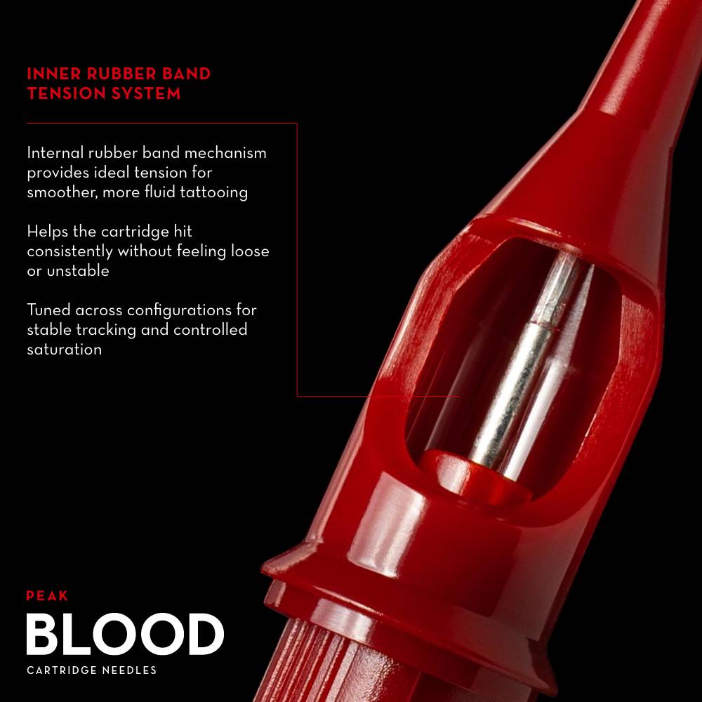 Blood Cartridge Needles - Peak - Box of 20