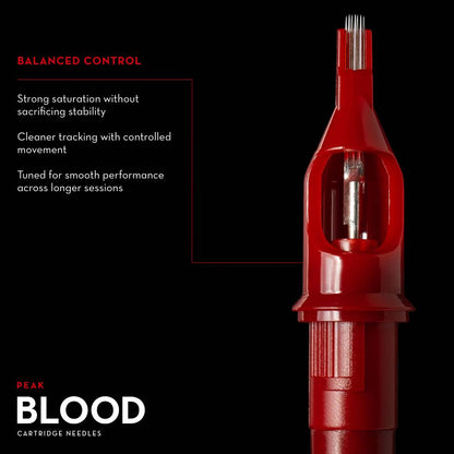 Blood Cartridge Needles - Peak - Box of 20