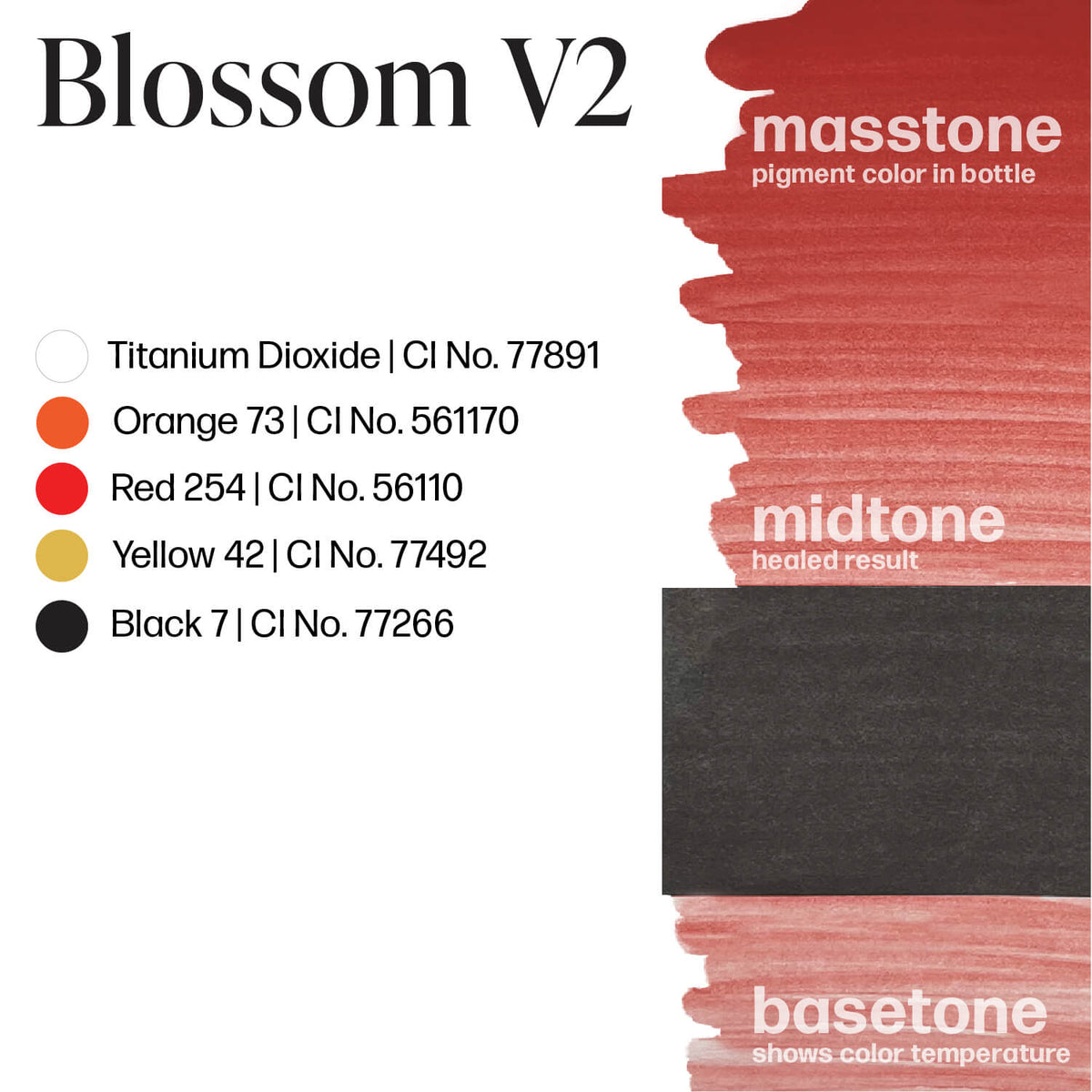 LUXE - Blossom - Perma Blend