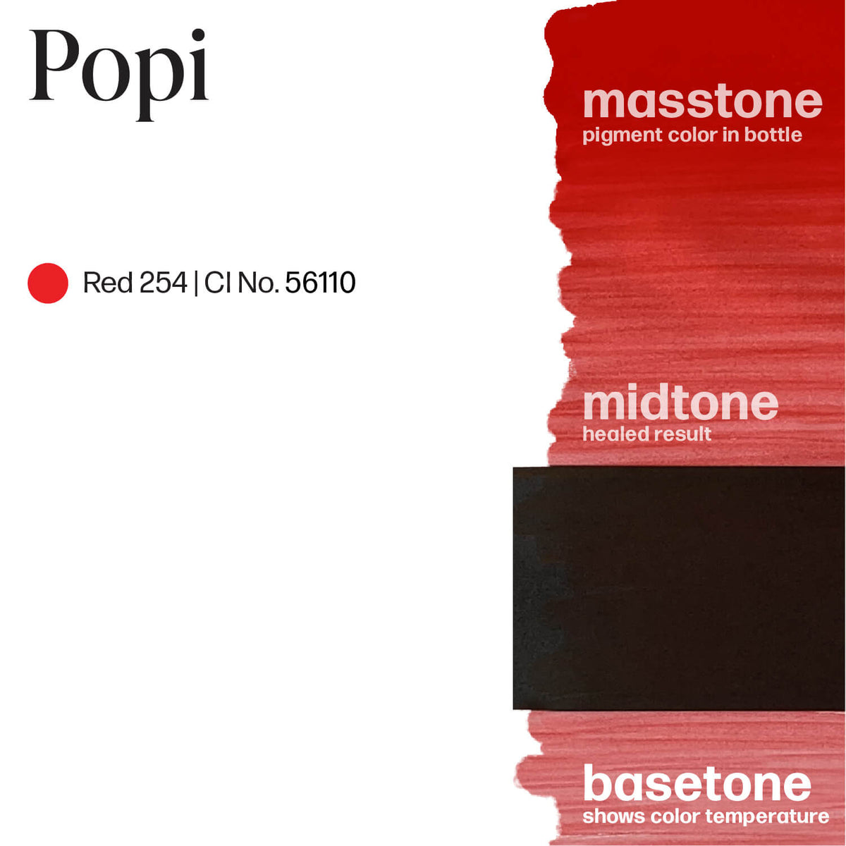 Popi - Carla Ricciardone Enhance - Perma Blend