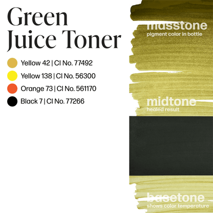 LUXE Green Juice Toner - Perma Blend