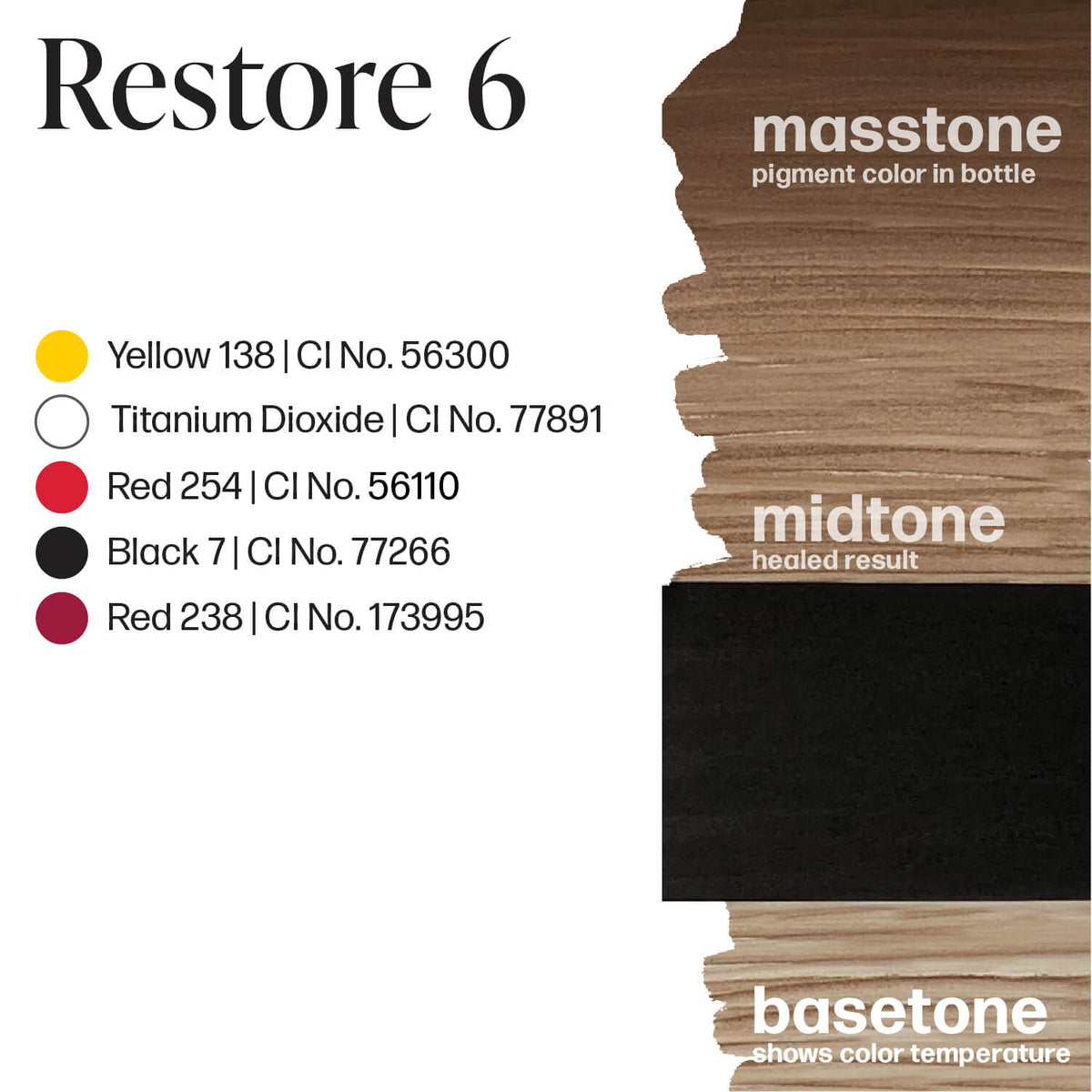 Restore #6 - Stevey G. - Perma Blend