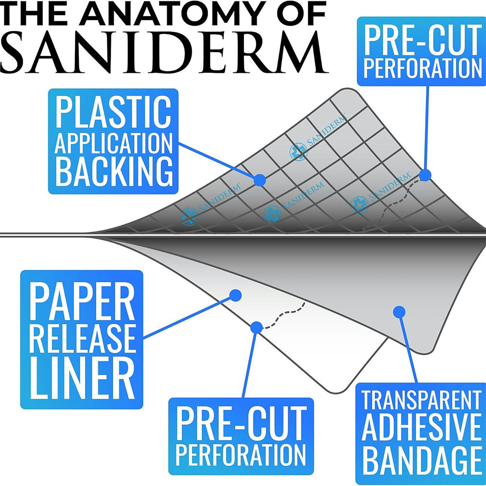 Saniderm Transparent Adhesive Bandage - 4" x 8 yard Roll