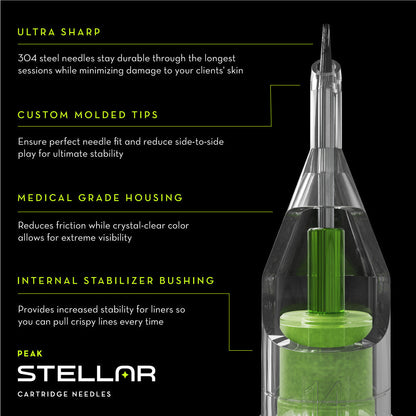 Peak Stellar Needle Cartridges — Sample Pack - Monster Steel