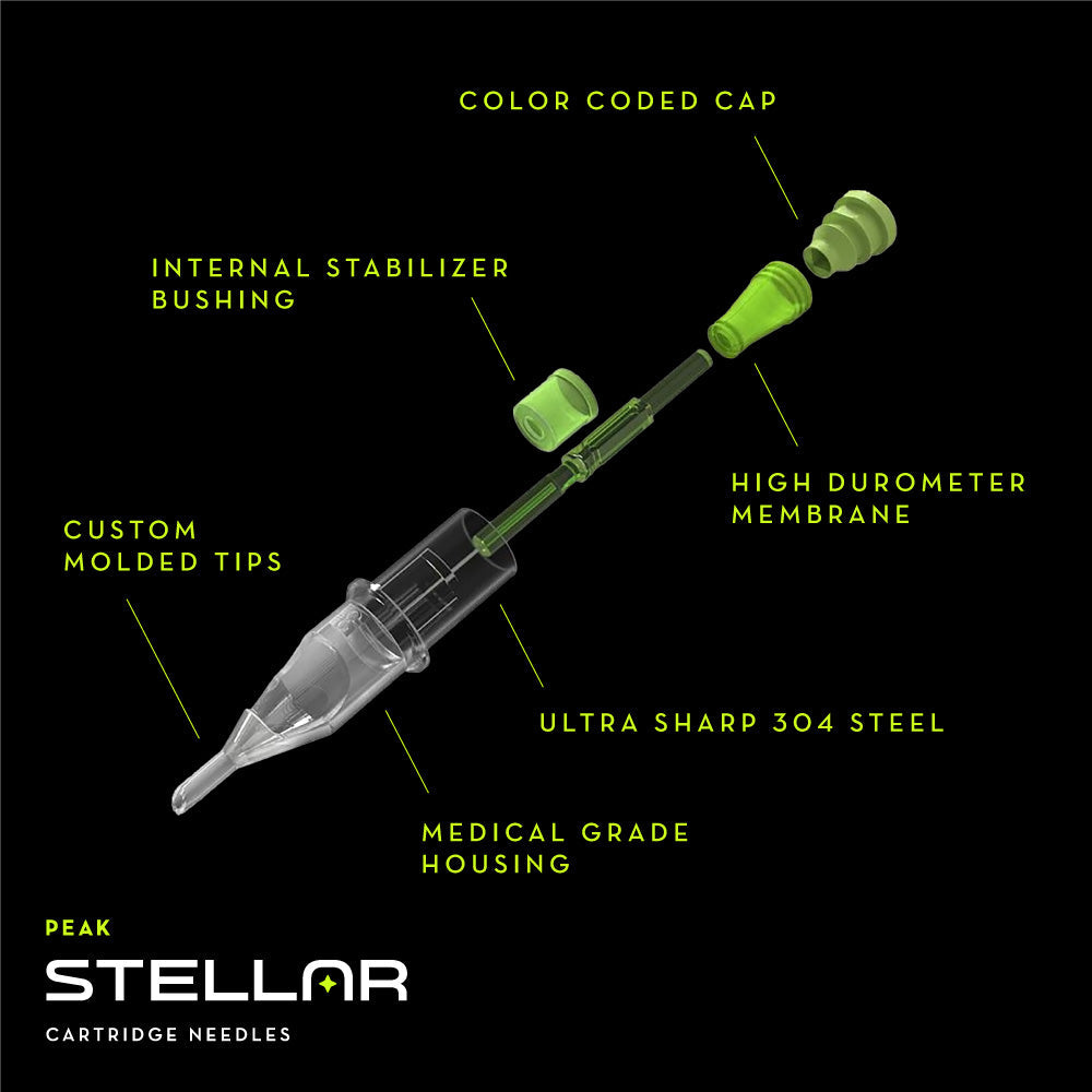 Peak Stellar Needle Cartridges — Sample Pack - Monster Steel