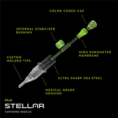 Peak Stellar Needle Cartridges — Sample Pack - Monster Steel