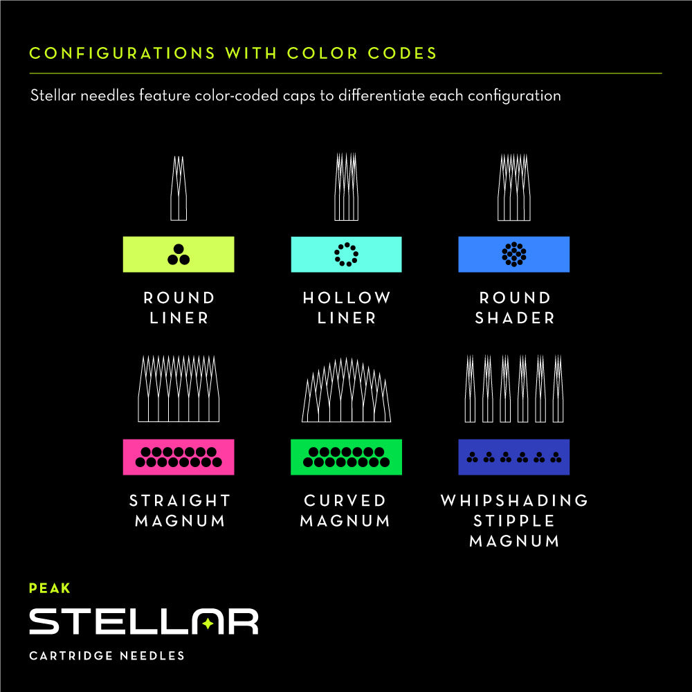 Peak Stellar Needle Cartridges — Sample Pack - Monster Steel