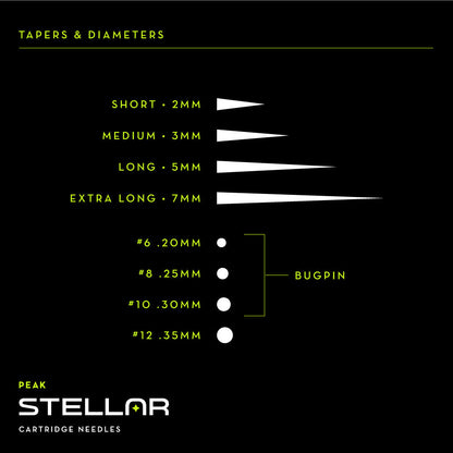 Peak Stellar Needle Cartridges — Sample Pack - Monster Steel