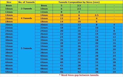MULTI TUNNEL Stainless Steel Single Flare Earlets 8mm up to 50mm - Price Per 1 - Monster Steel