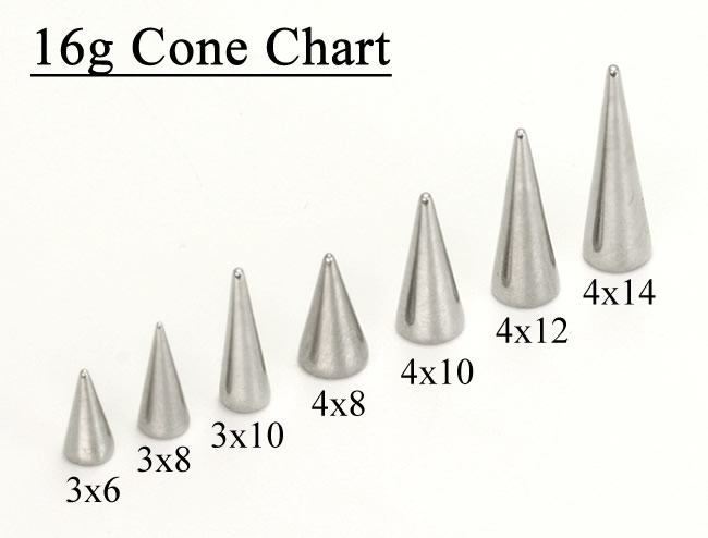 18g–16g Big Replacement Steel Cone — Price Per 1