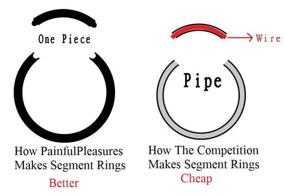 10g Stainless Steel Segment Ring- Parts