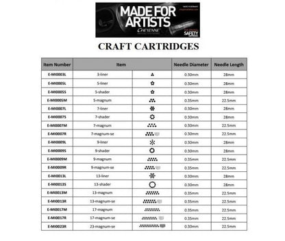 Cheyenne Craft Cartridge Needles — Box of 20 - Monster Steel