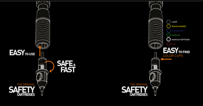 Cheyenne Safety Cartridge Needles - Box of 20 - Monster Steel