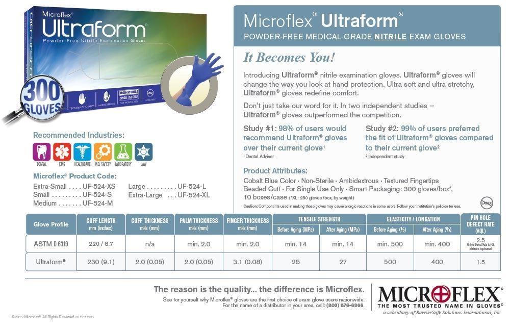 Box of Ultraform Blue Medical Nitrile Gloves