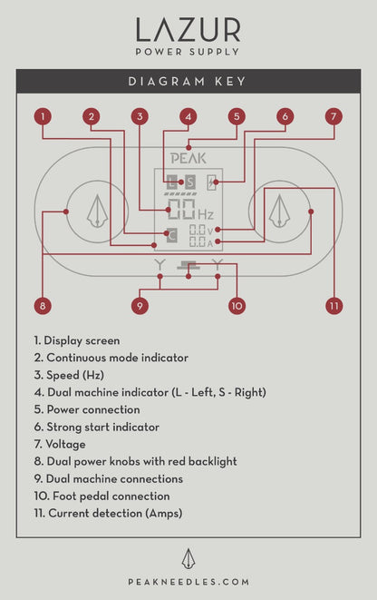Peak Lazur Tattoo Power Supply Insert Front