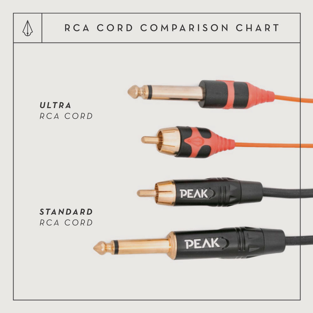 Peak Ultra RCA Cord — 6.5’ Straight Orange/Black — Price Per 1 (chart)