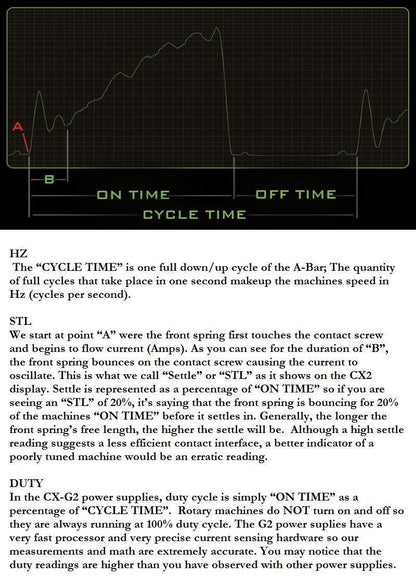 Critical Tattoo - CX-1 Generation 2 - Micro Power Unit Black Power Supply - Monster Steel